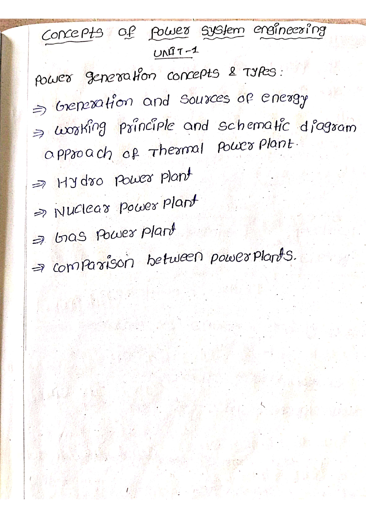 power system thesis topics