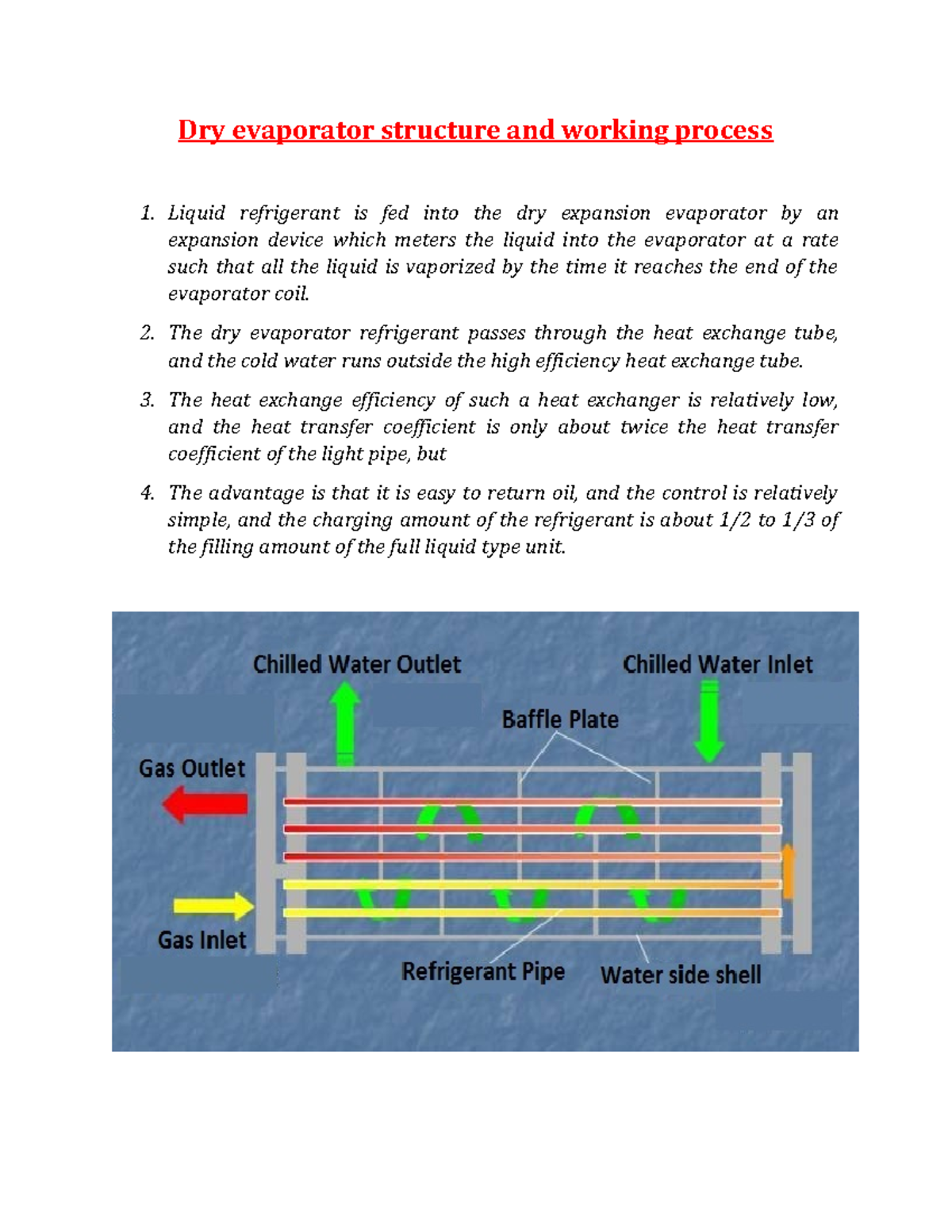 Dry Evaporators Dry evaporator structure and working process Liquid