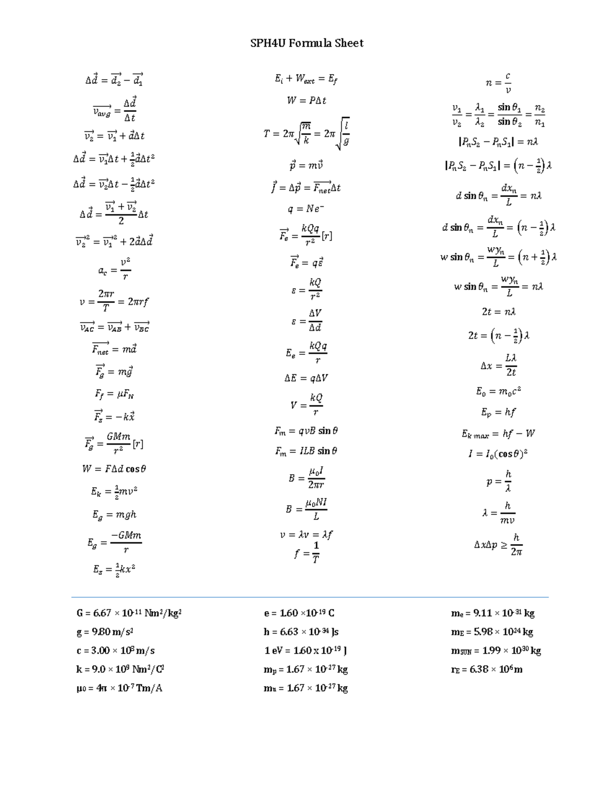 SPH4U formula sheet - SPH4U Formula Sheet ∆𝑑⃗ = 𝑑 ⃗⃗⃗⃗ 2 ⃗ − 𝑑 ⃗⃗⃗⃗ 1 ⃗ ...