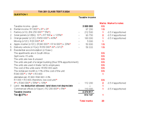 Mindmap Residency Why Is Residency Important Legal Persony   Thumb 300 232 