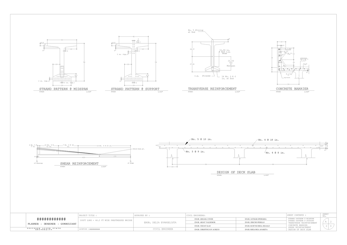 Bridge Details of Girder - LOCATION : PROJECT TITLE : SHEET CONTENTS ...