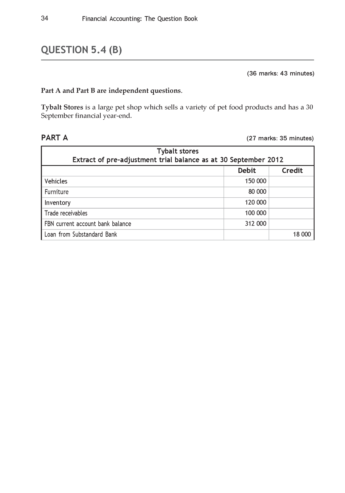 Question 5.4 B - We Need To Practise It - 34 Financial Accounting: The ...