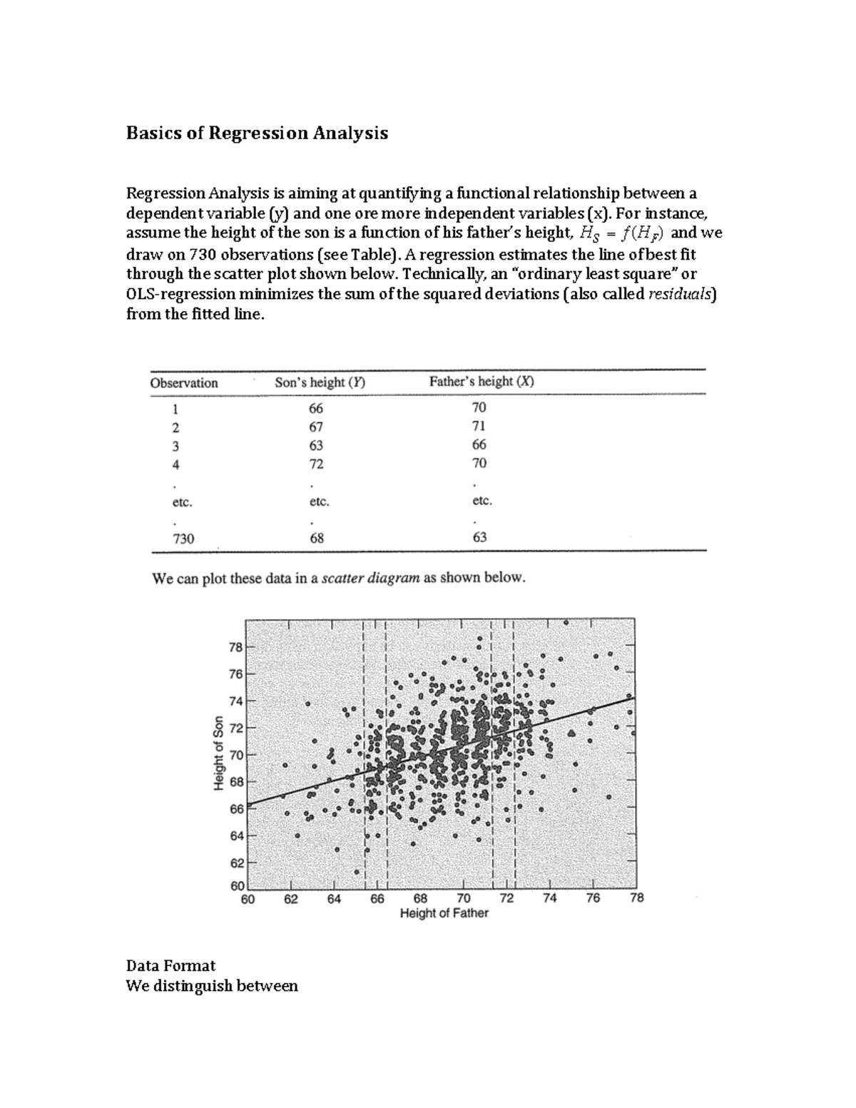 basics-of-regression-analysis-basics-of-regression-analysis