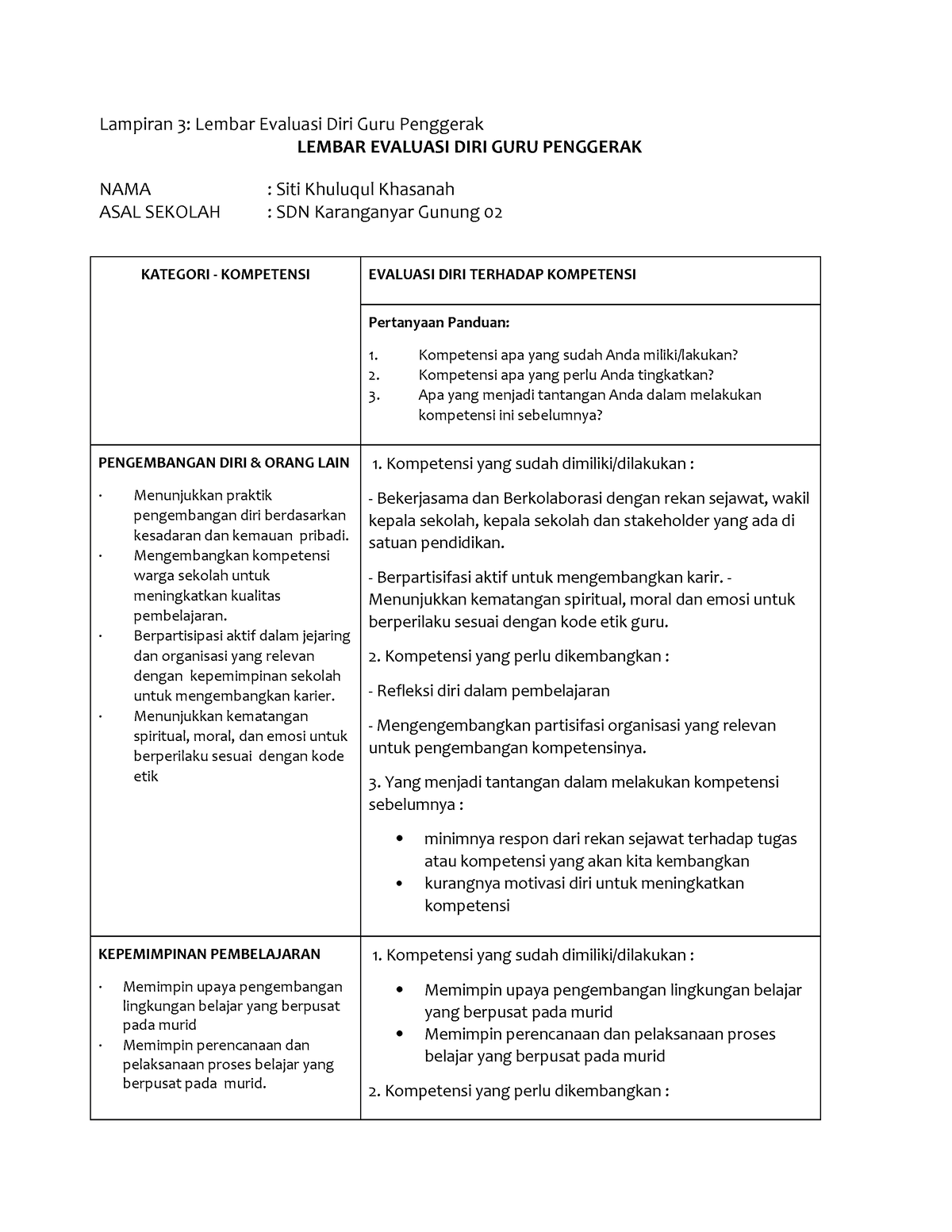 Siti Khuluqul K Lampiran 3 Lembar Evaluasi Diri Guru Penggerak ...