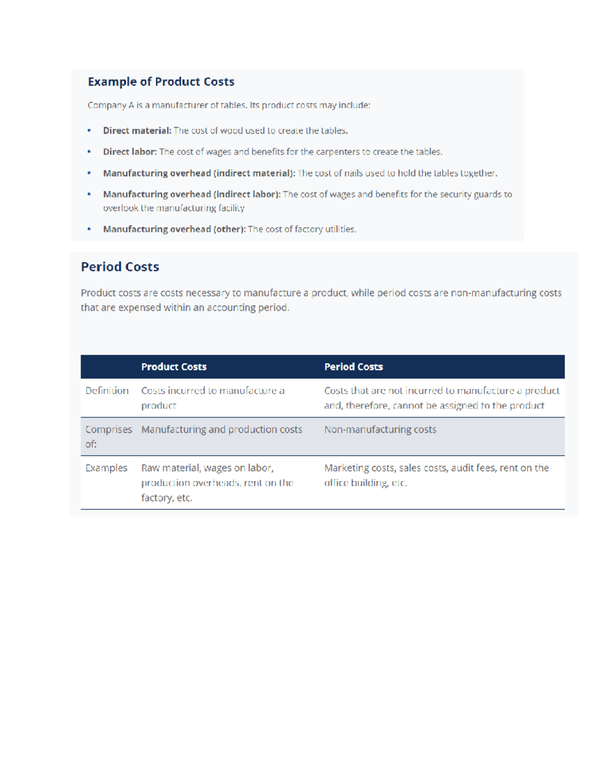 Mod2 Product costs and Period costs examples Financial Accounting