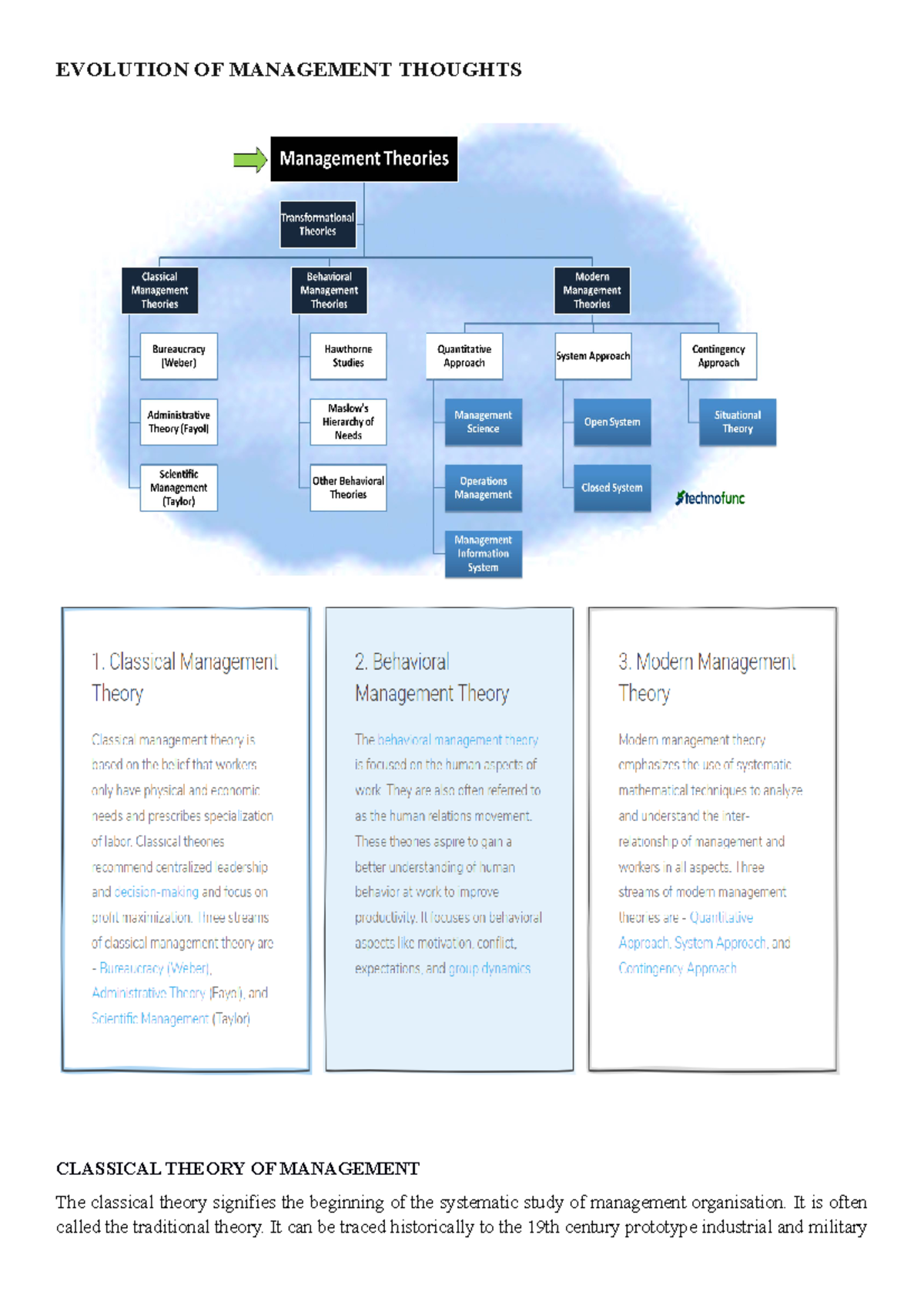 evolution of management thought conclusion