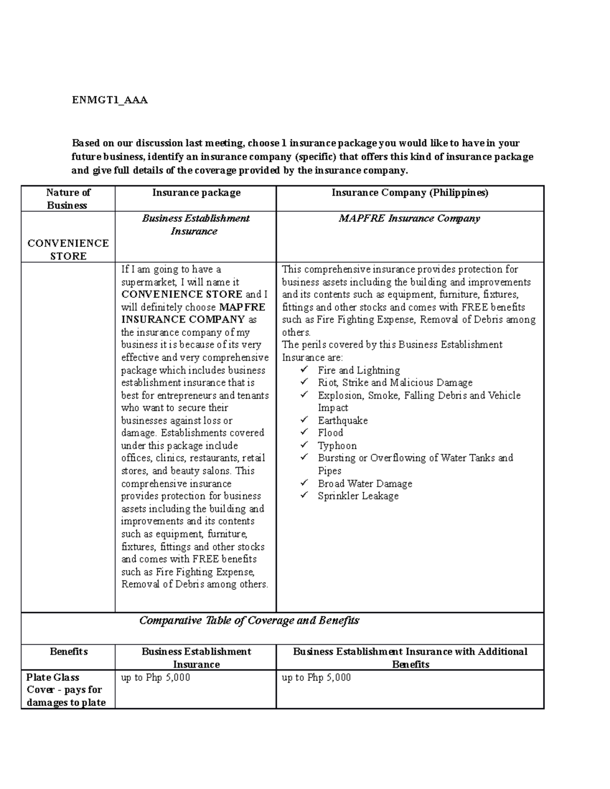 Finals sw2 - 1 insurance package you would like to have in your future ...