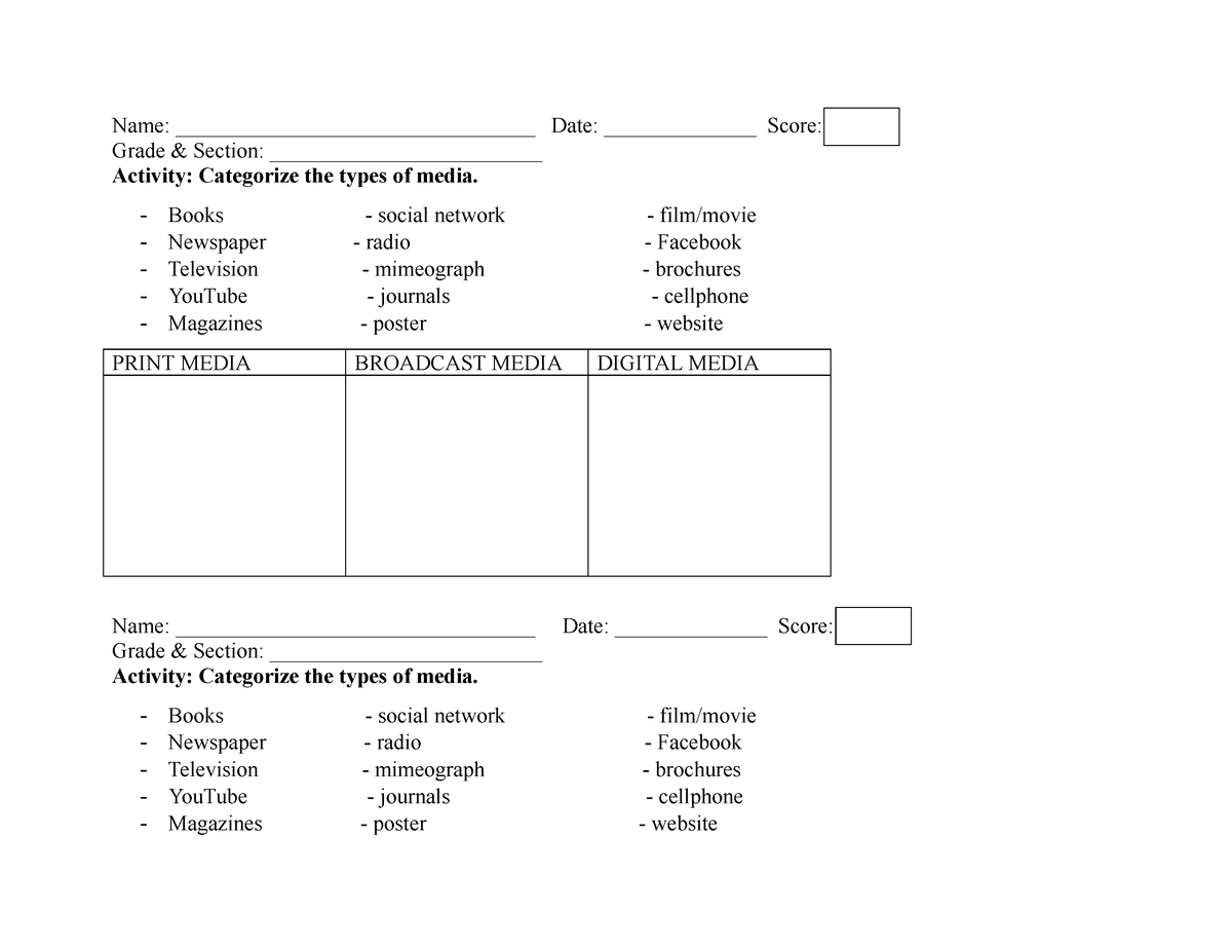 activity-types-of-media-name-date-score