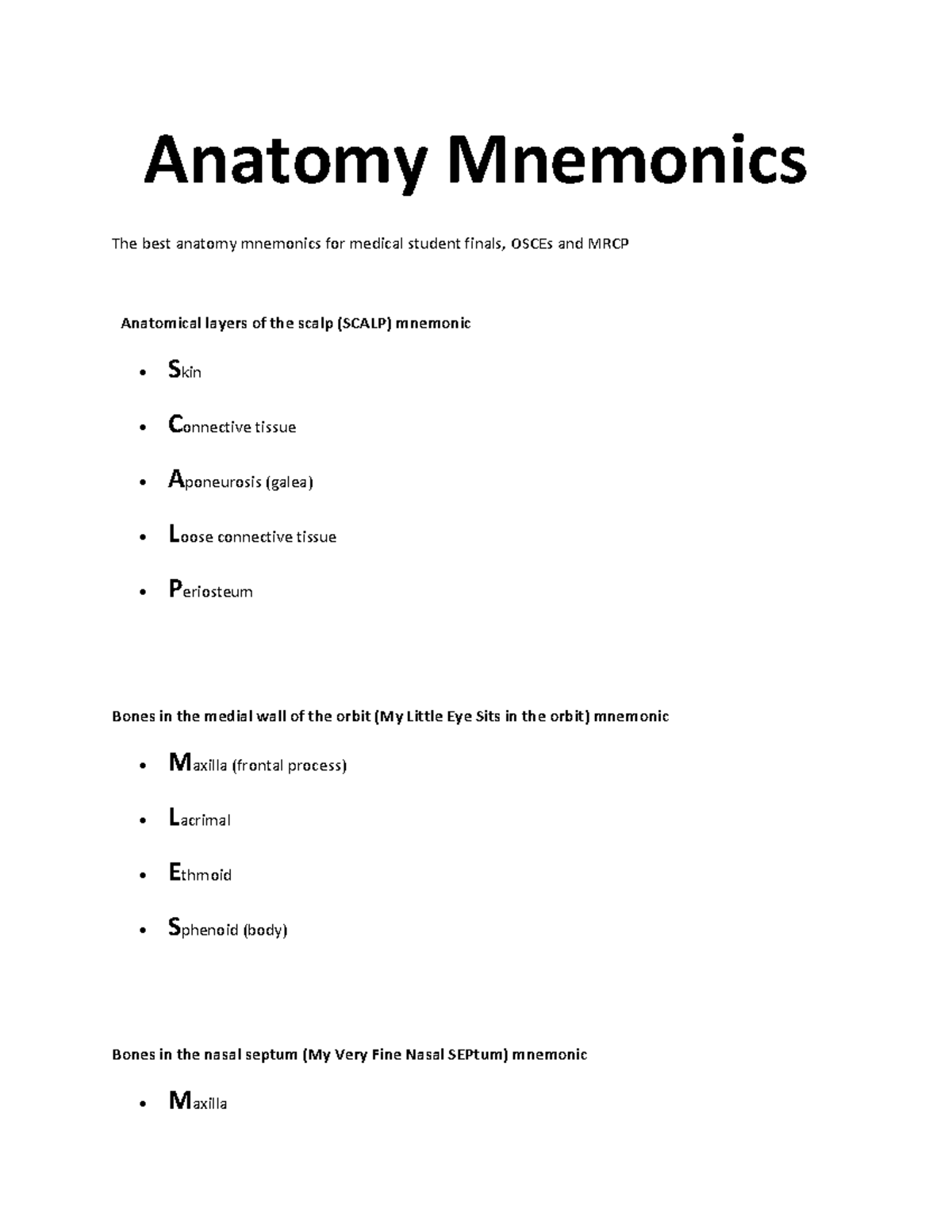 Anatomy Mnemonics Anatomy Mnemonics The best anatomy mnemonics for