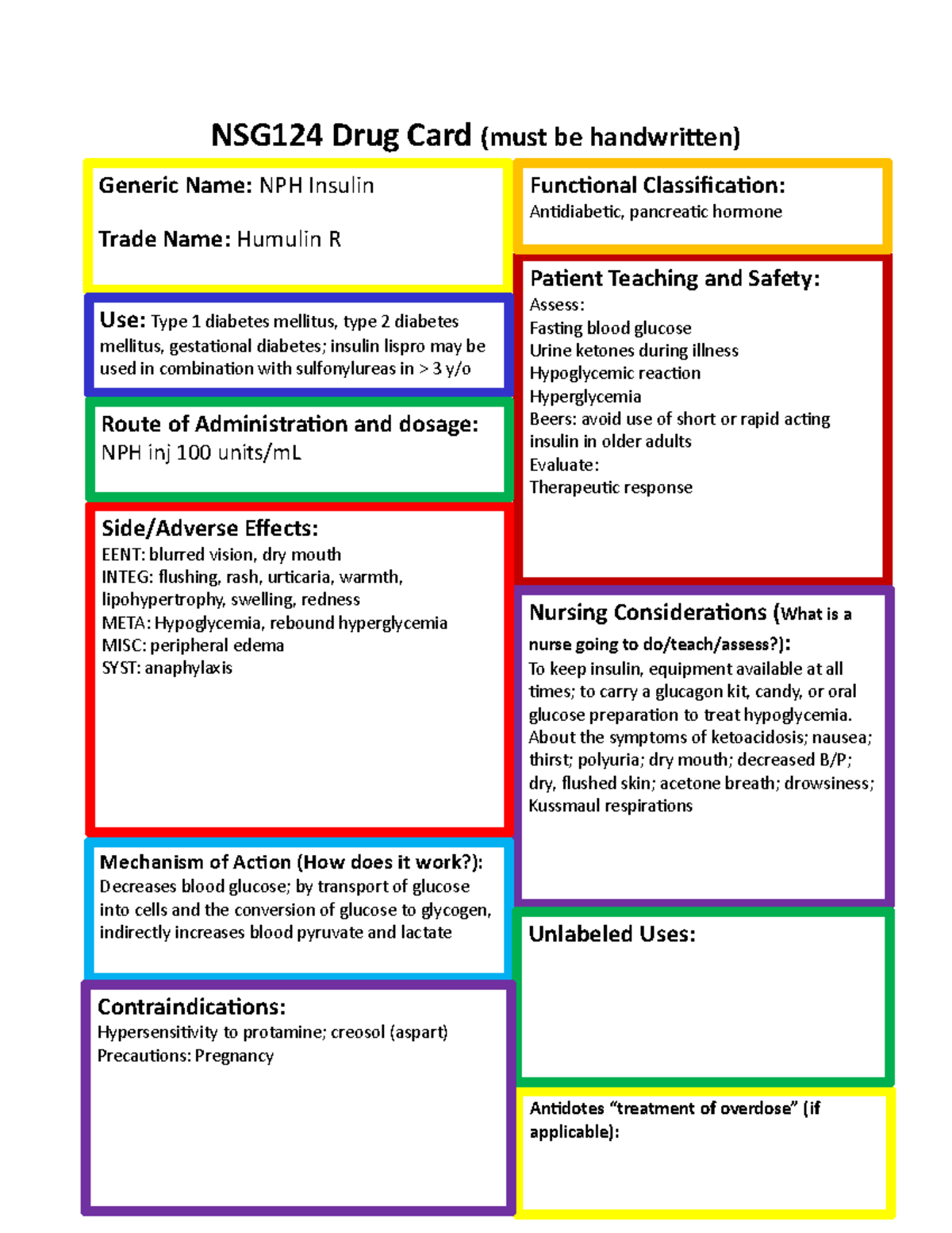 nph-insulin-nsg124-drug-card-must-be-handwritten-side-adverse