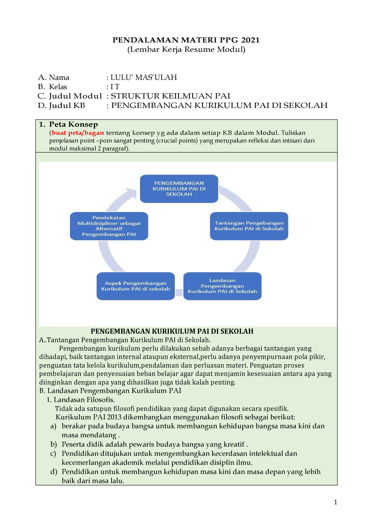 SK PAI KB 4 - Enak Opoto Yoyo - PENDALAMAN MATERI PPG 2021 (Lembar ...