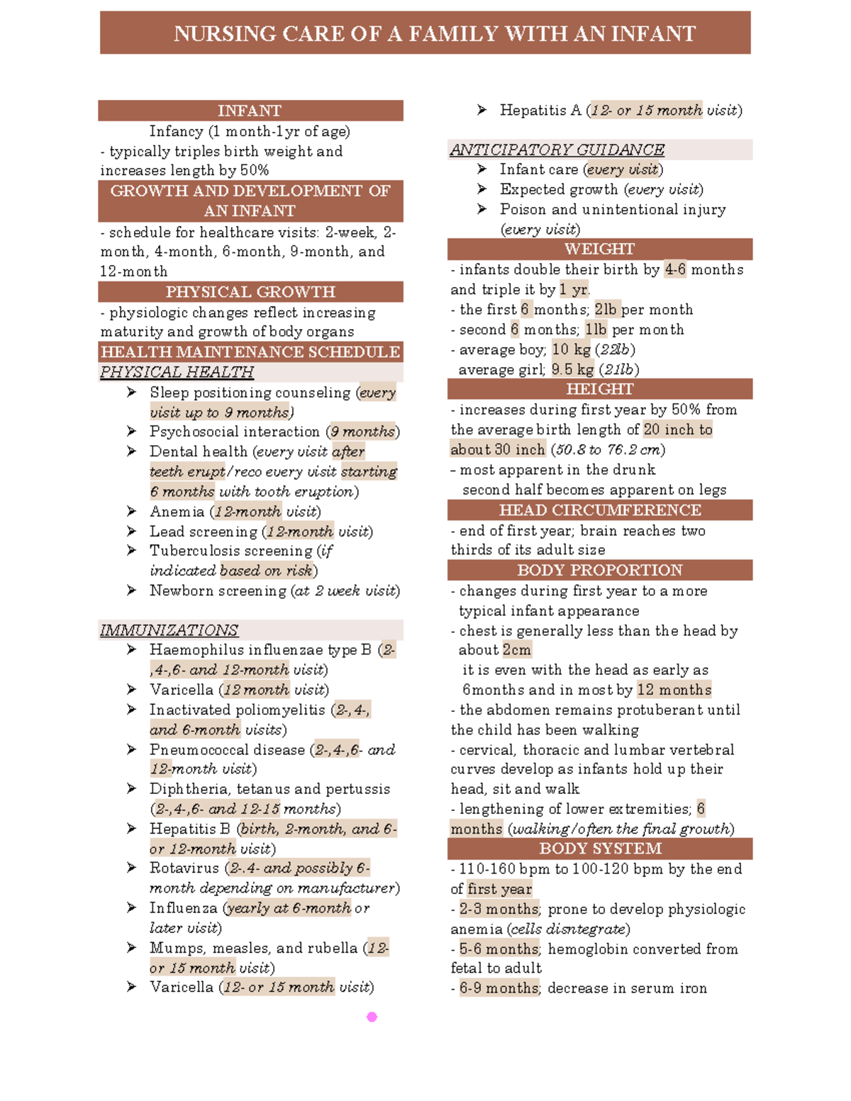 Nursing Care of a Family with an Infant - INFANT Infancy (1 month-1yr ...