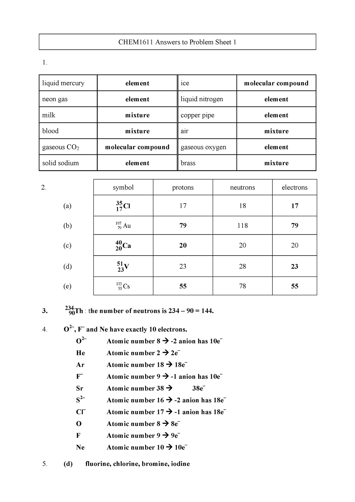 Homework 01 - Answers - week 1 - CHEM1611 Answers to Problem Sheet 1 1 ...