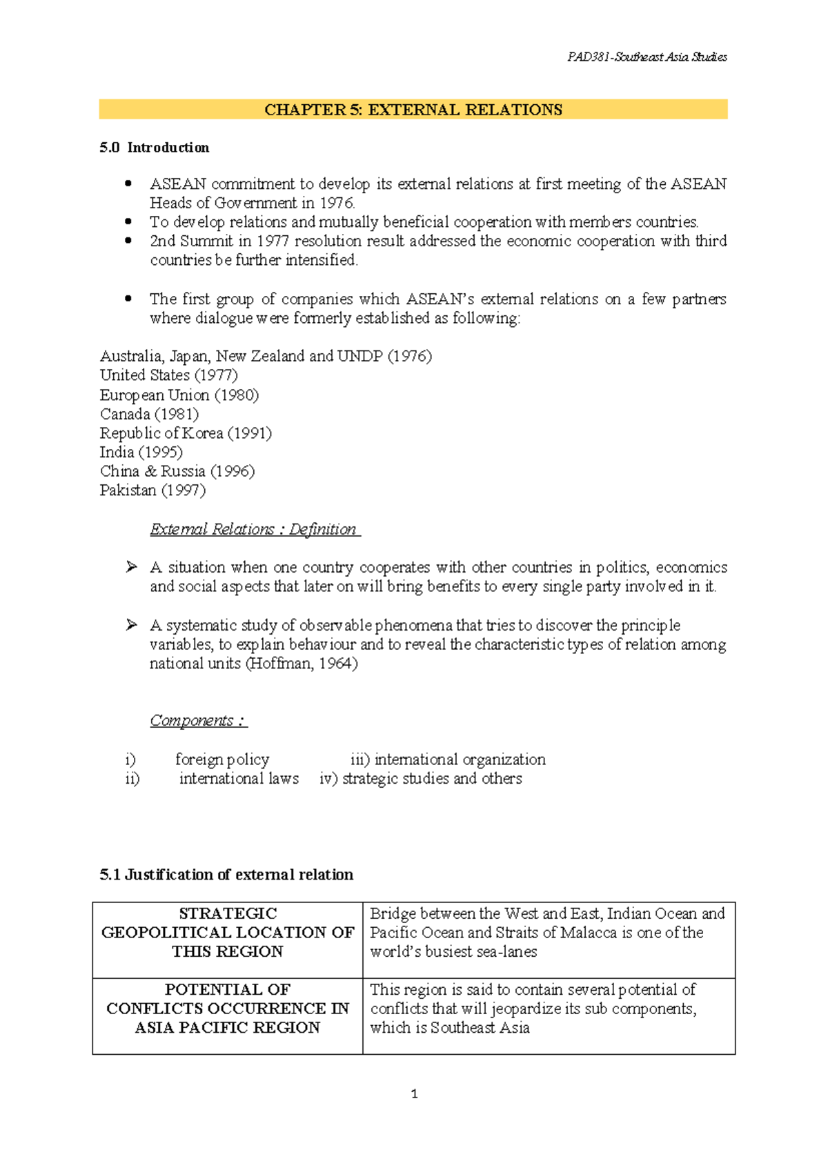 Chapter 5 - public admin - CHAPTER 5: EXTERNAL RELATIONS 5 Introduction ...