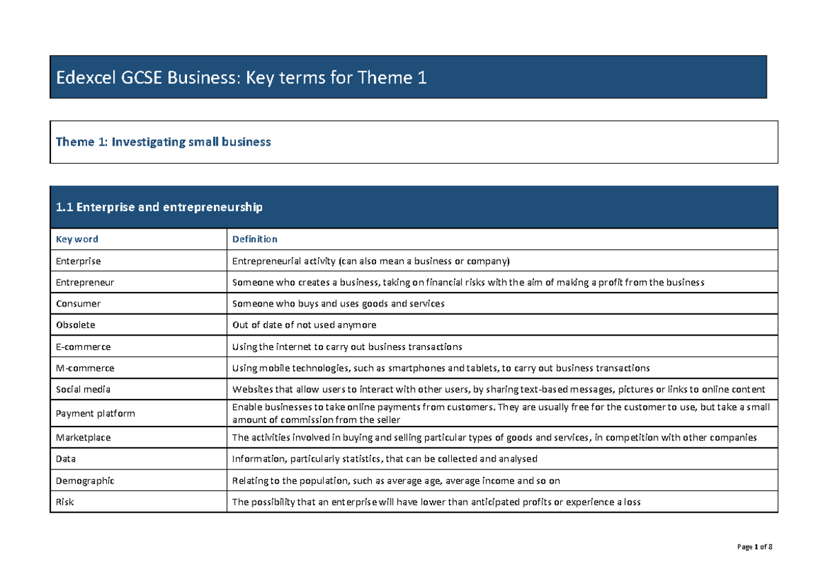 httpsbusinessbuddyonline-weebly-edexcel-gcse-business-key-terms-for