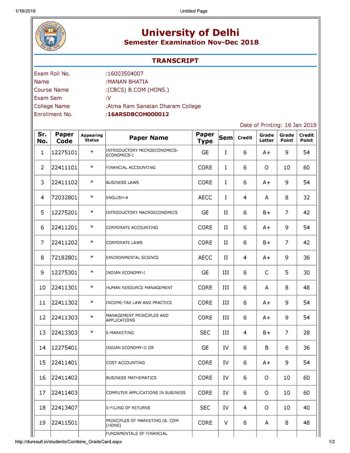 B.COM(H) Result - 1/16/2019 Untitled Page University Of Delhi Semester ...