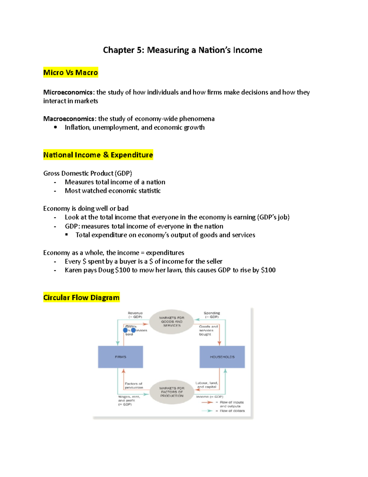 Chapter 5 - Chapter 5: Measuring a Income Micro Vs Macro Microeconomics ...