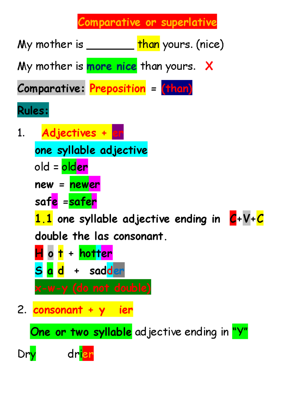 Comparative or superlative notes - Comparative or superlative My mother ...