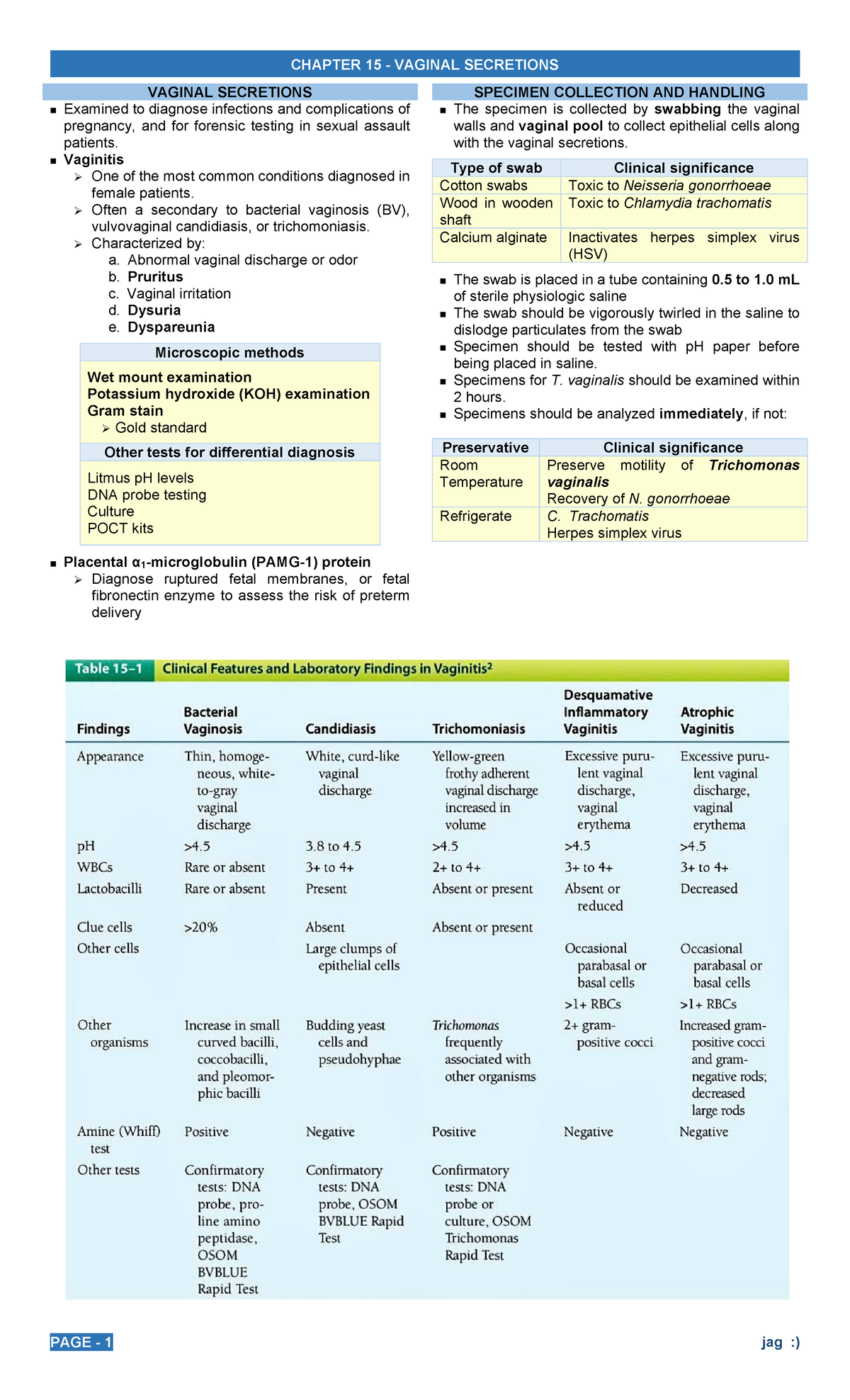 Chapter 15 - Clinical Microscopy - VAGINAL SECRETIONS Examined to ...