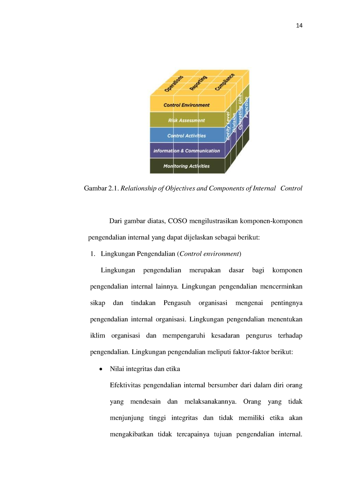 Penerapan Sistem Pengendalian Internal P 6 - 14 Gambar 2. Relationship ...