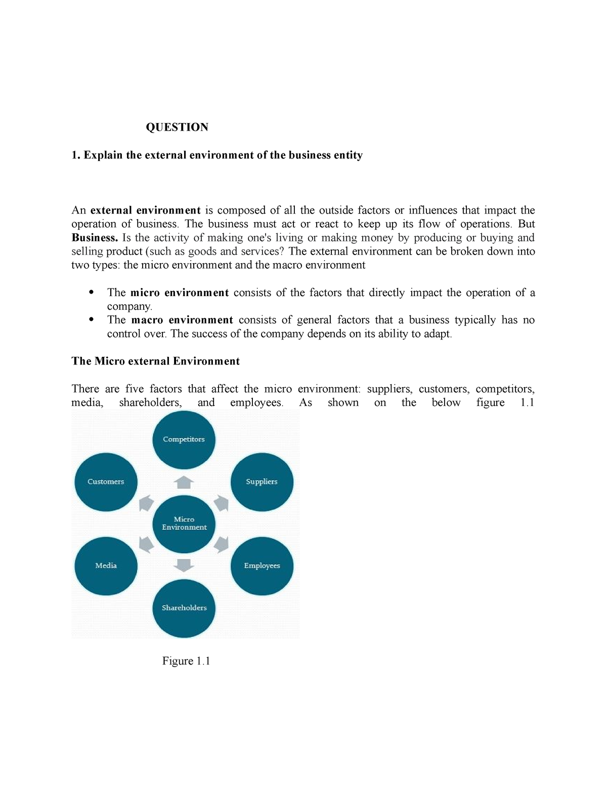 Entrepreneuship External Environment Of The Business Entity - QUESTION ...