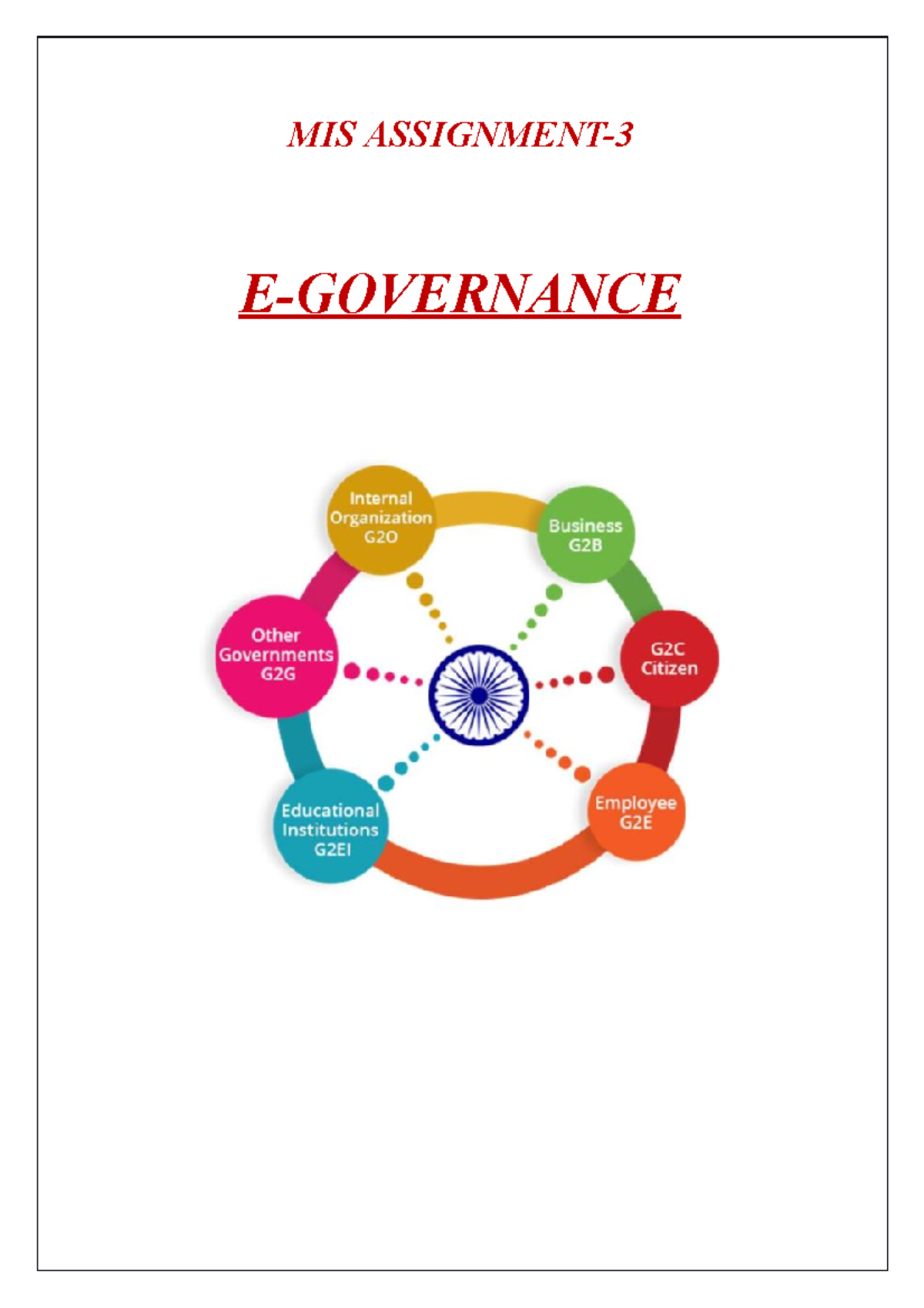 e governance assignment