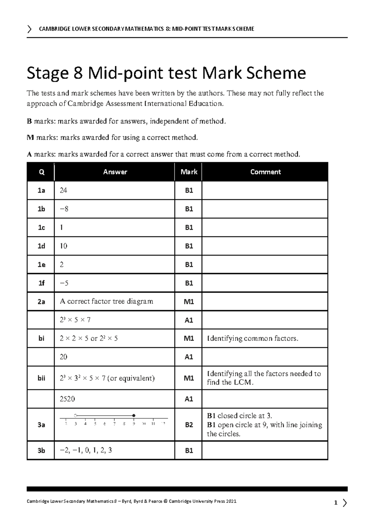 Ls maths 8 2ed tr mid point test answers - CAMBRIDGE LOWER SECONDARY ...