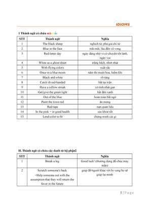 Đề Luyện Thi Chuyên Anh - I. LEXICO - GRAMMAR: Choose The Correct ...