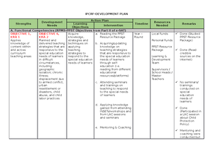 EPP-CG - For those who don't understand there topics clearly - Republic ...