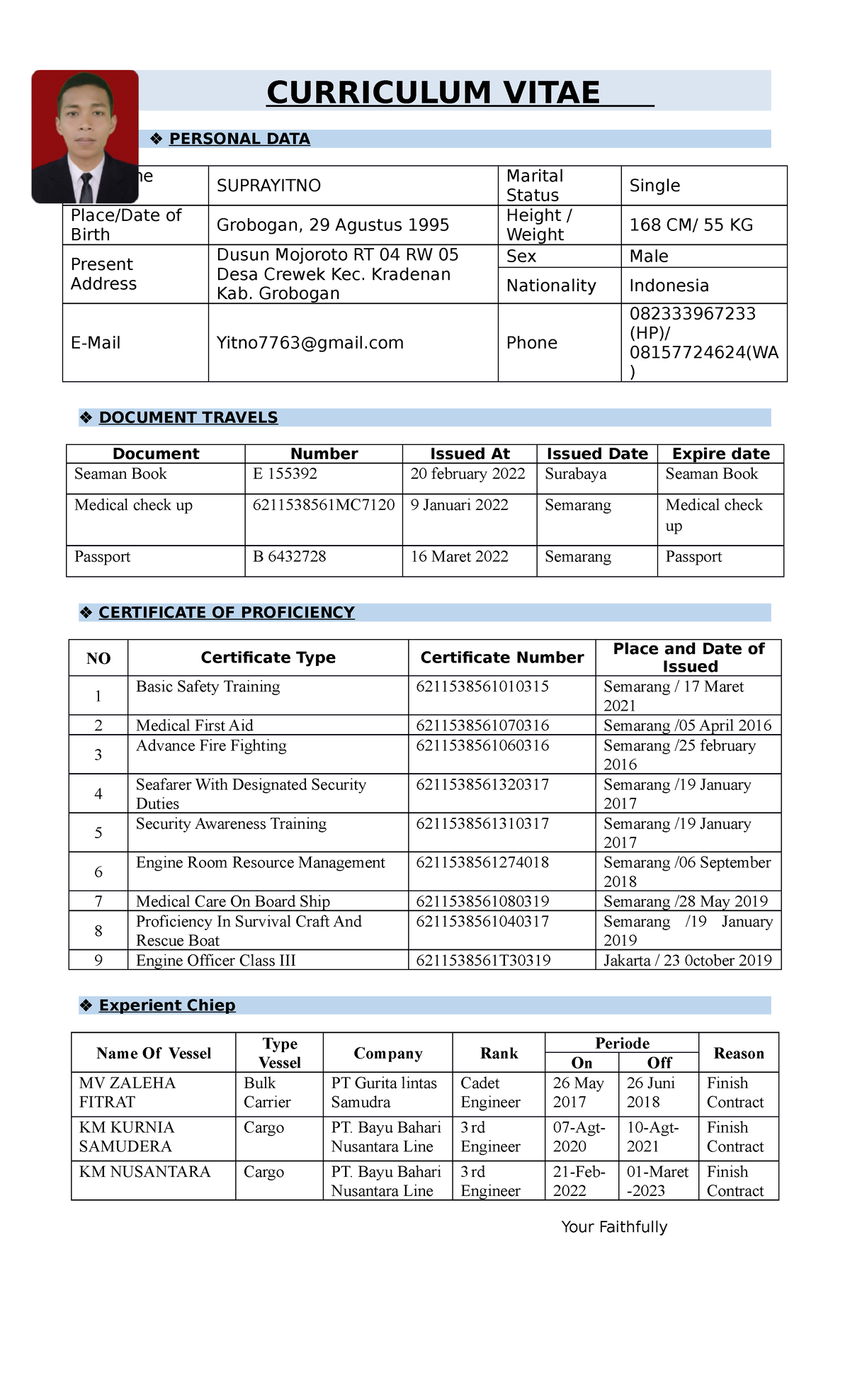 CV Suprayitno - Contoh CV - CURRICULUM VITAE PERSONAL DATA Full Name ...