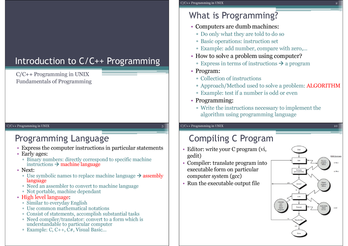 C mid - nfs - Introduction to C/C++ Programming C/C++ Programming in ...