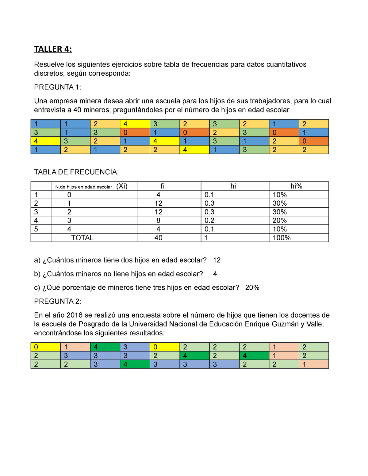 Taller Estadistica Taller Resuelve Los Siguientes Ejercicios Sobre Tabla De Frecuencias