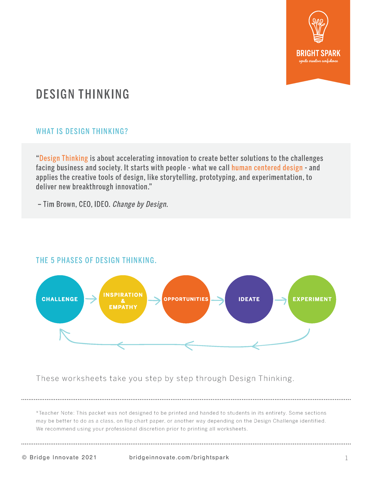 Bright Spark Design Thinking Full Worksheet - © Bridge Innovate 2021 ...