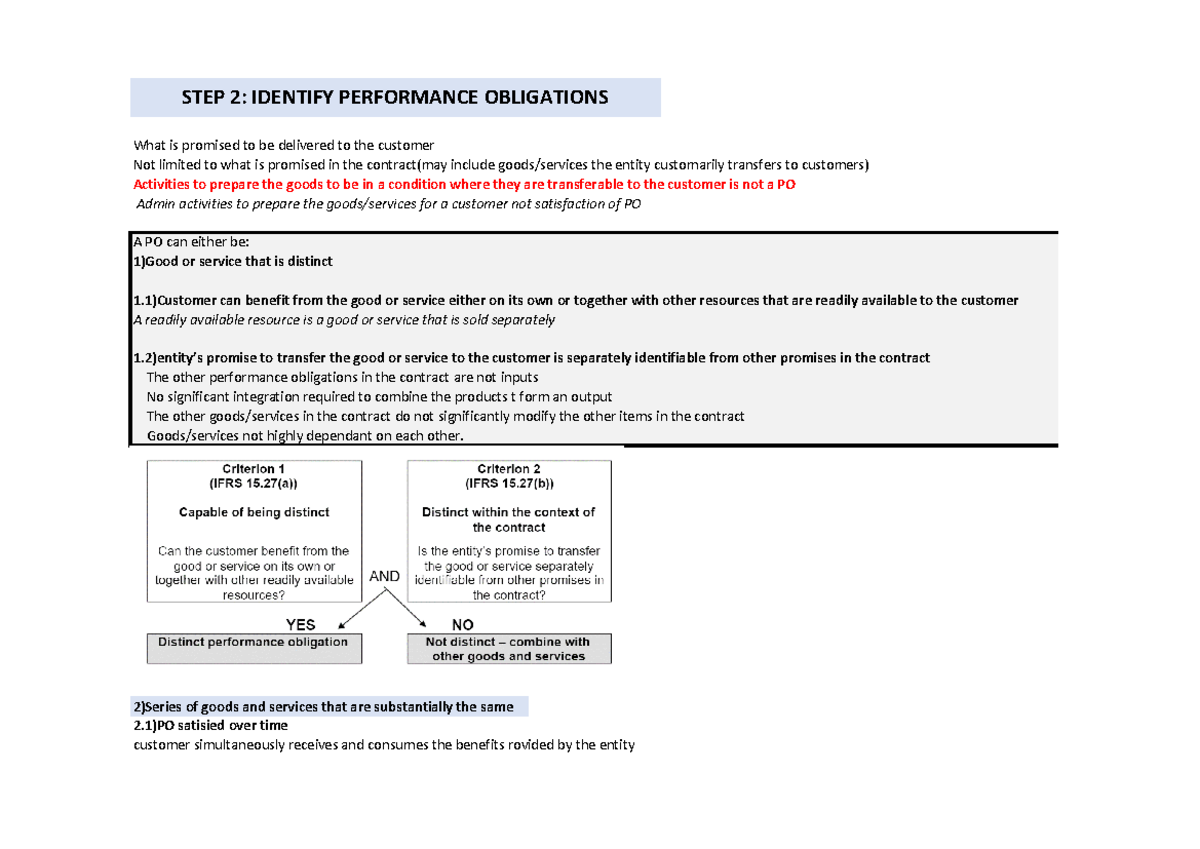 IFRS 15 - IFRS 15 - STEP 2 REVENUE RECOGNITION SUMMARY - What is ...