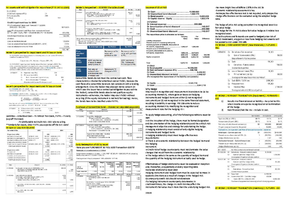IFA Cheatsheet (FINALS).docx - For assets sold with obligation for ...