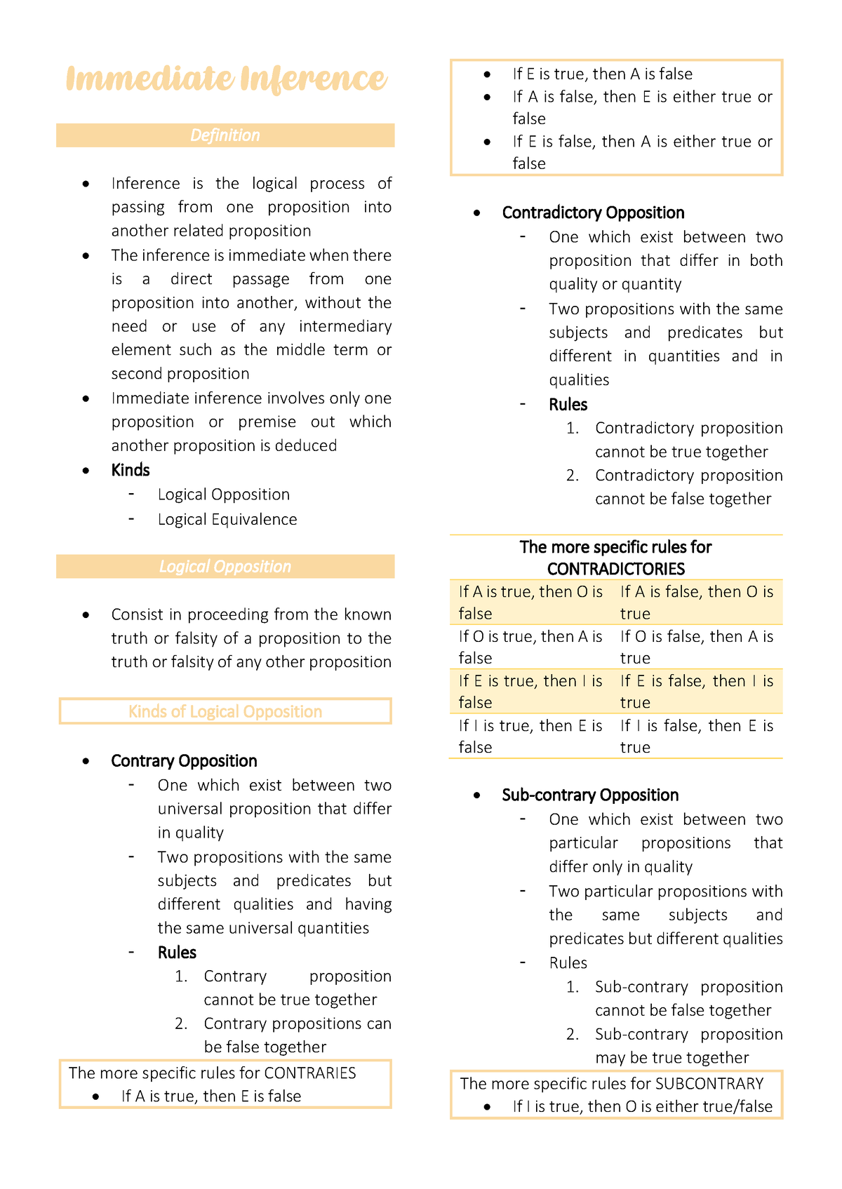 business-logic-notes-immediate-inference-immediate-inference