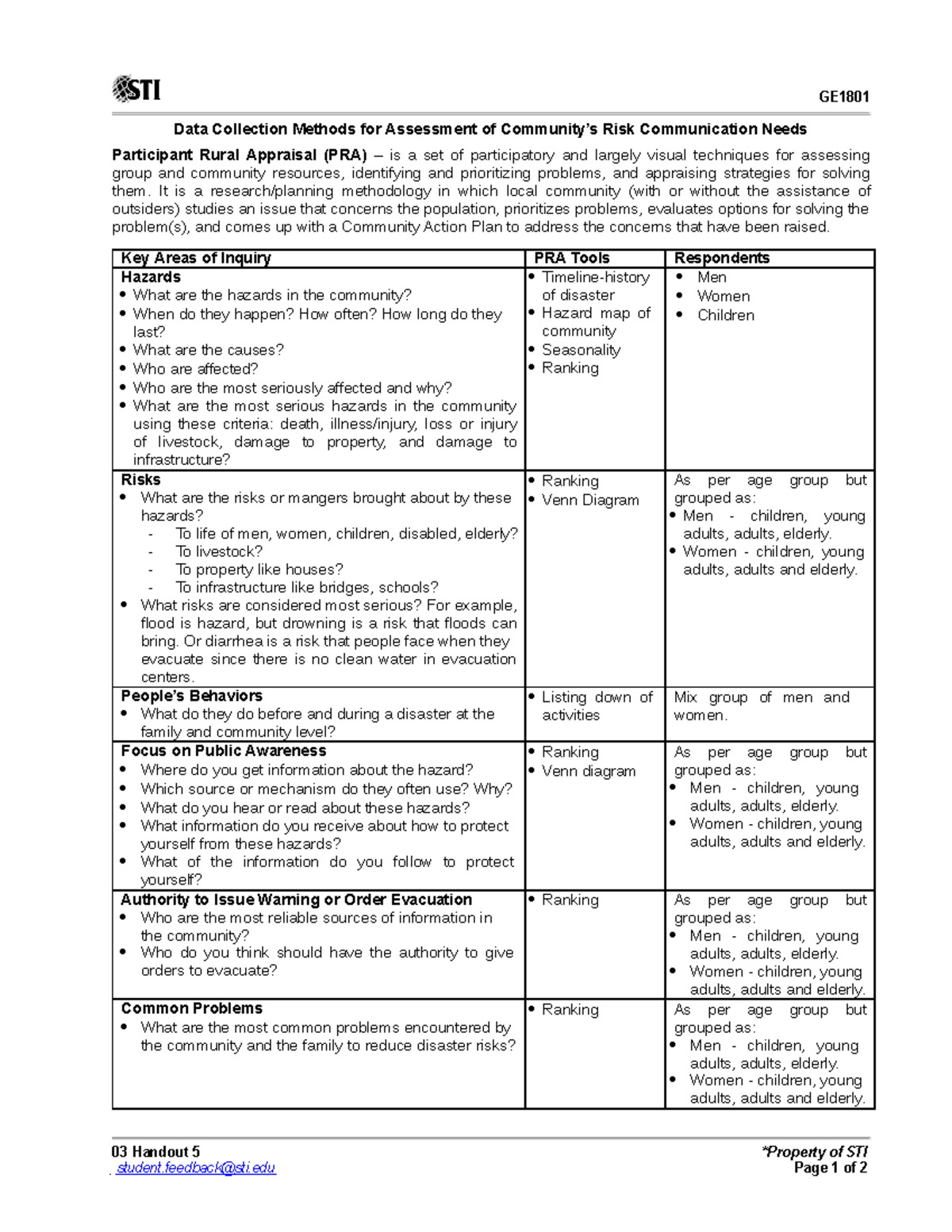 03 Handout 5 - no com - Data Collection Methods for Assessment of ...