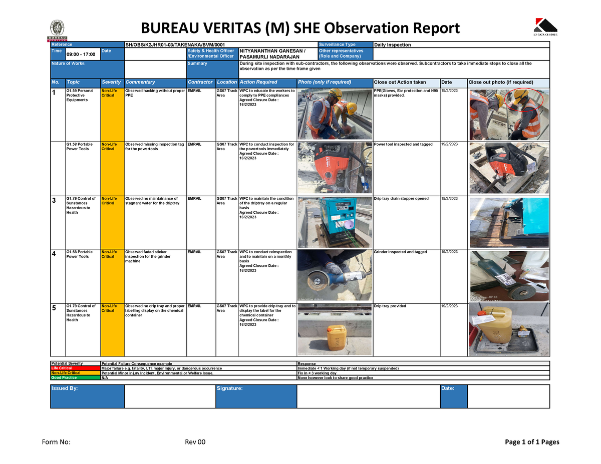 TEST 2 - Test - BUREAU VERITAS (M) SHE Observation Report Surveillance ...