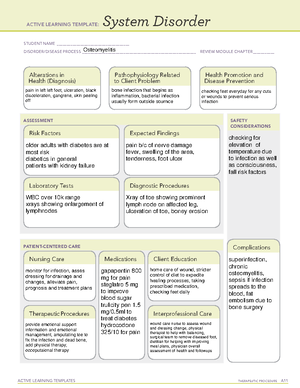 Care Planning Frail Adult - Ackley: Nursing Diagnosis Handbook, 11th ...