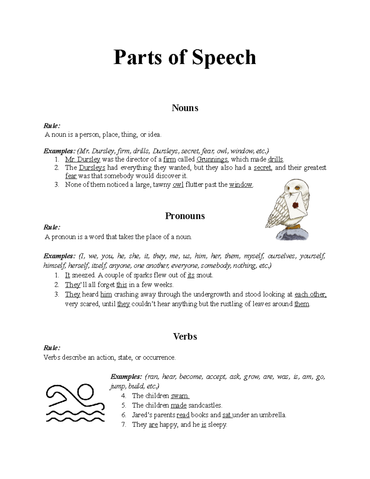 parts-of-speech-1-parts-of-speech-nouns-rule-a-noun-is-a-person