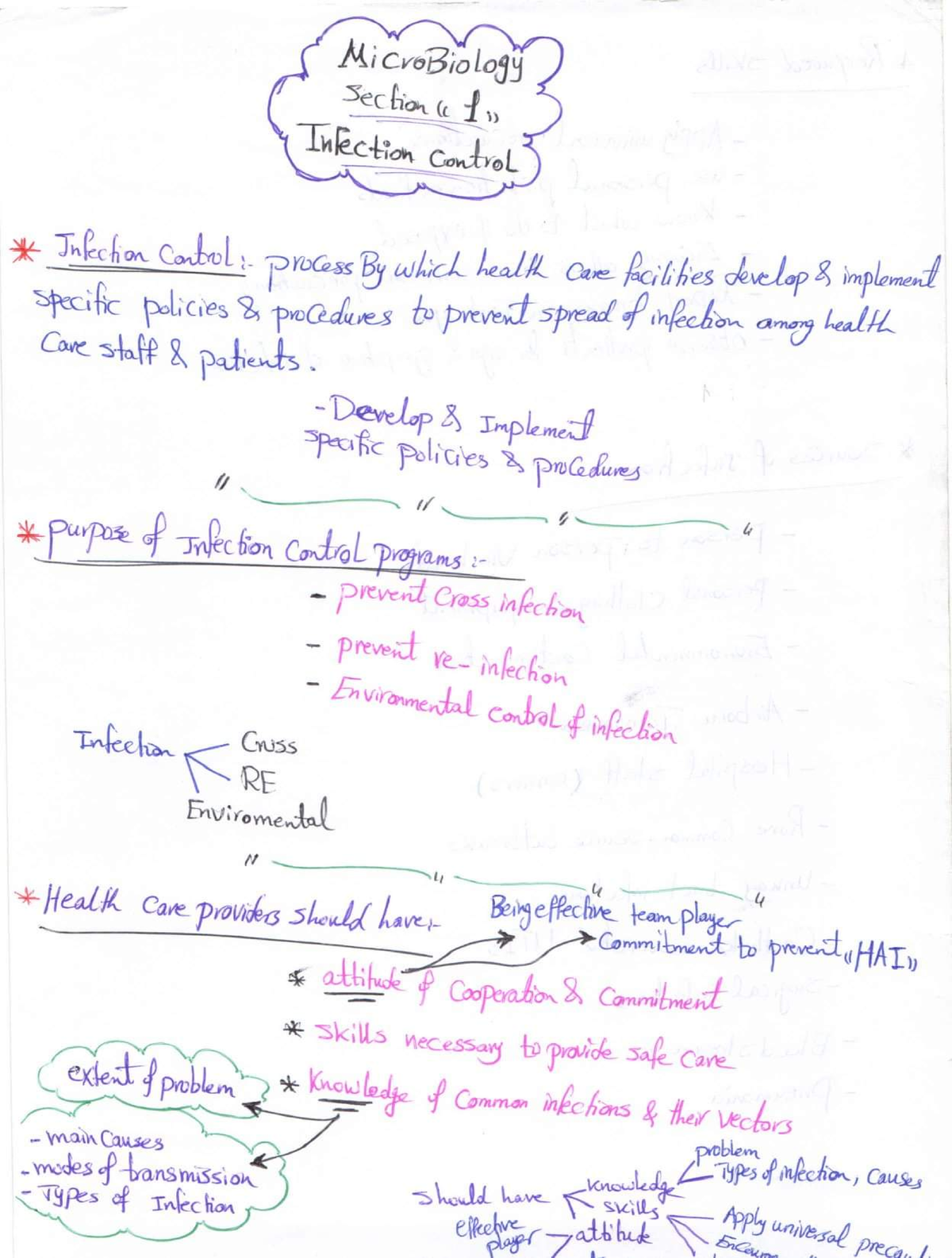 Practical questions - General Microbiology - Studocu