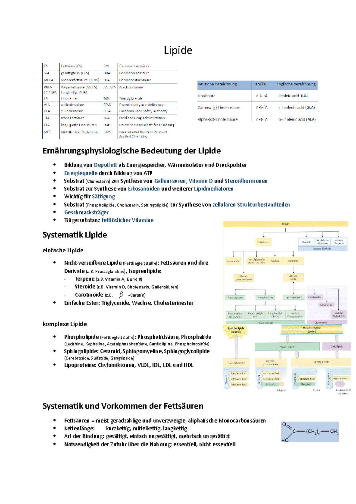 Lipidologie Und Apherese Einführung Und Zielsetzung – KHNJ