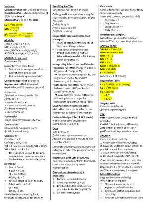 PSYU2248 Practicals - PSYU2248 - MQ - Studocu