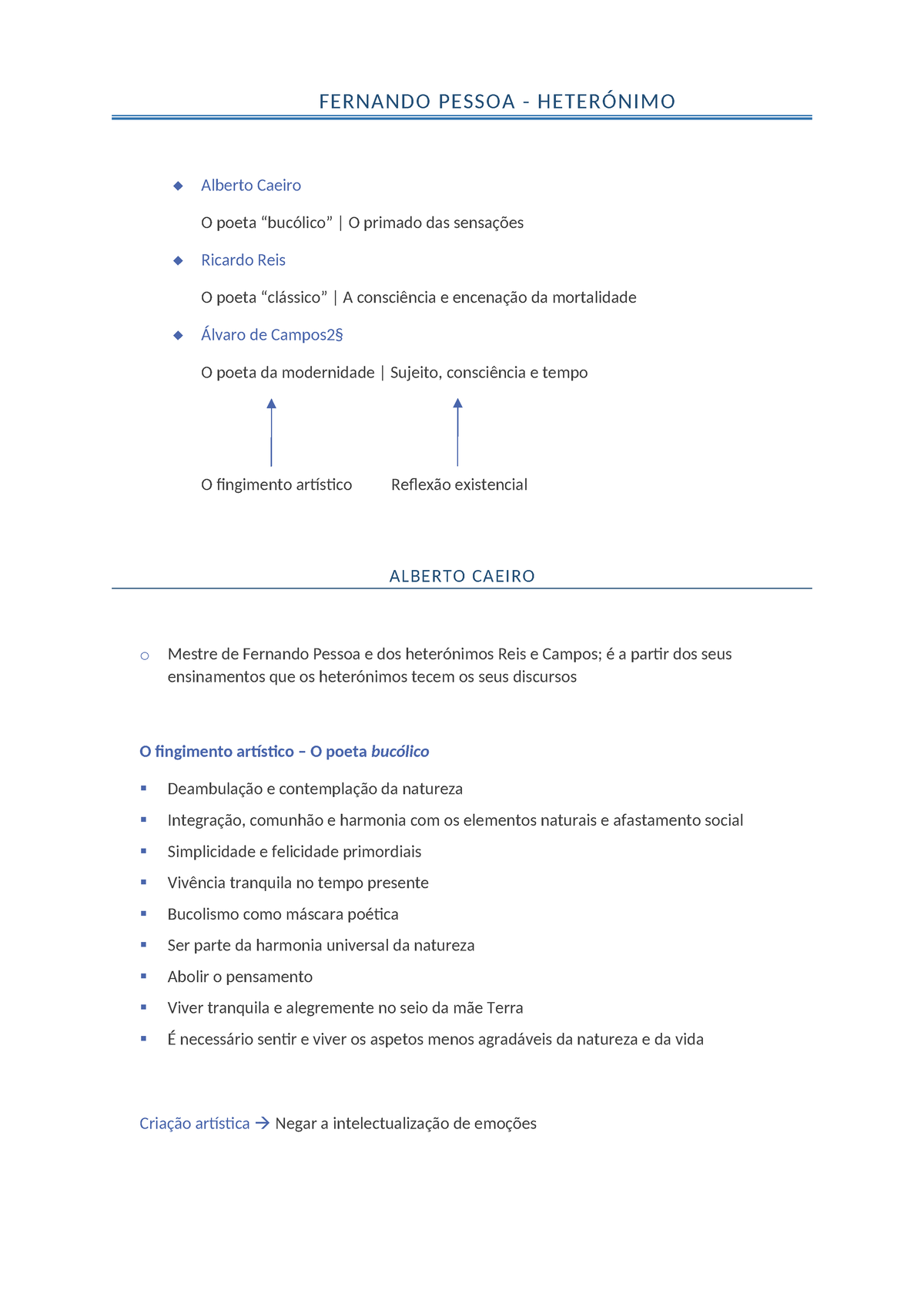 Fernando Pessoa - Heterónimos - FERNANDO PESSOA - HETERÓNIMO Alberto ...