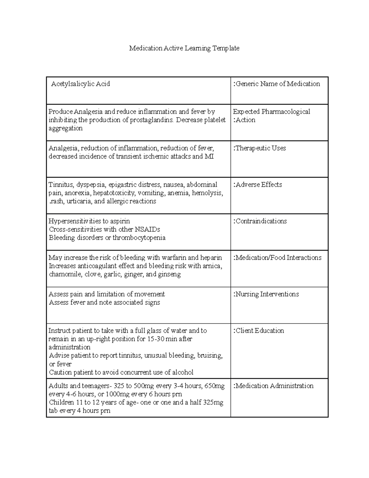 Salicylates - Medication Active Learning Template Acetylsalicylic Acid ...