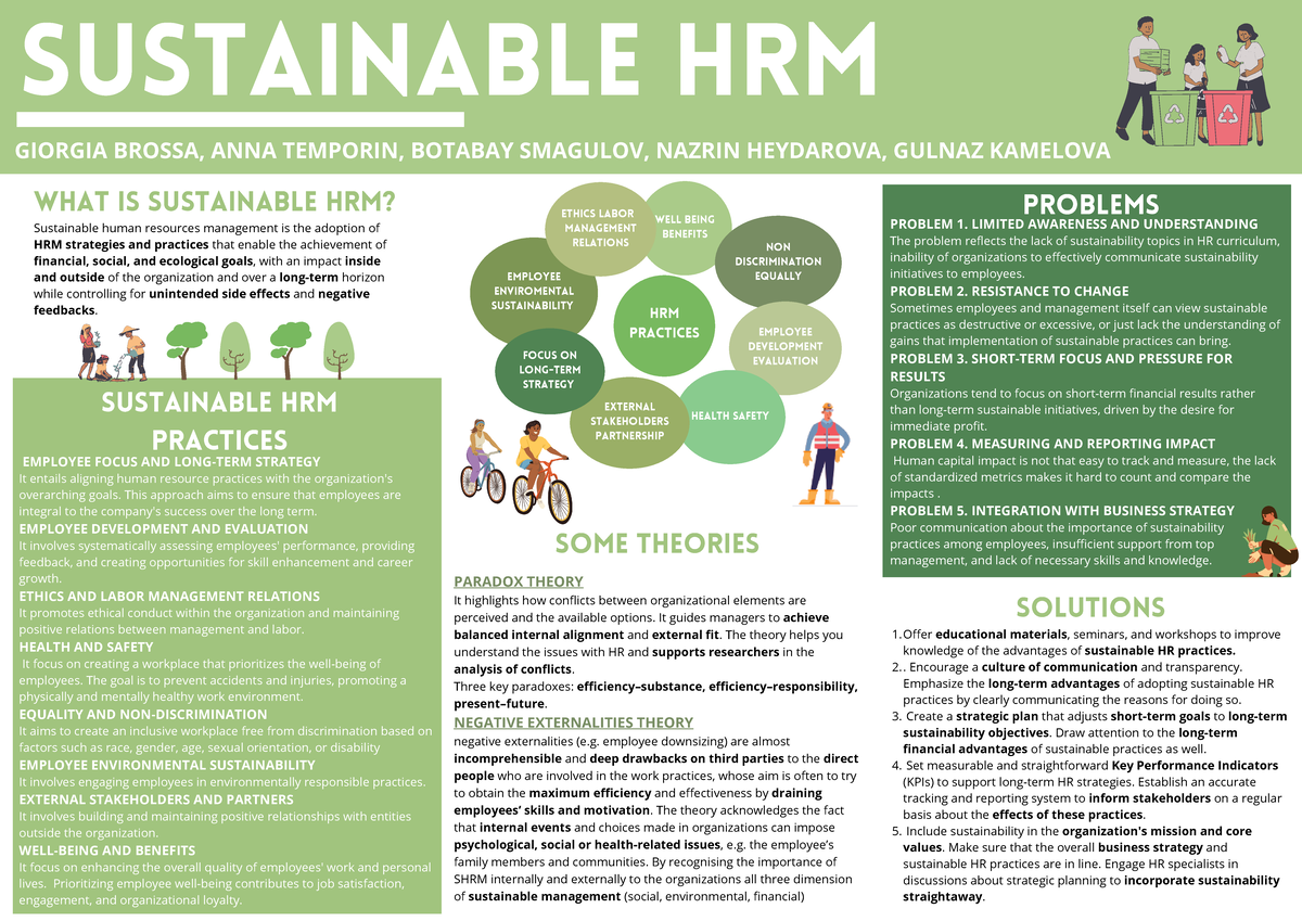 Sustainable HRM - SUSTAINABLE HRm HRM PRACTICES ####### EMPLOYEE ...