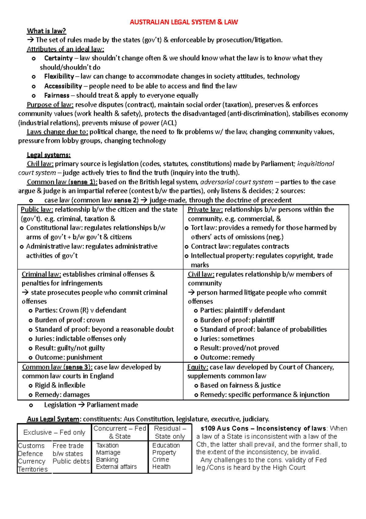 bsb111-exam-notes-australian-legal-system-law-what-is-law-the-set