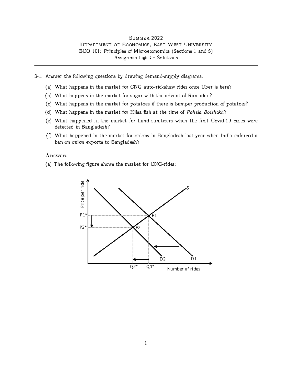 eco 13 solved assignment 2022 23