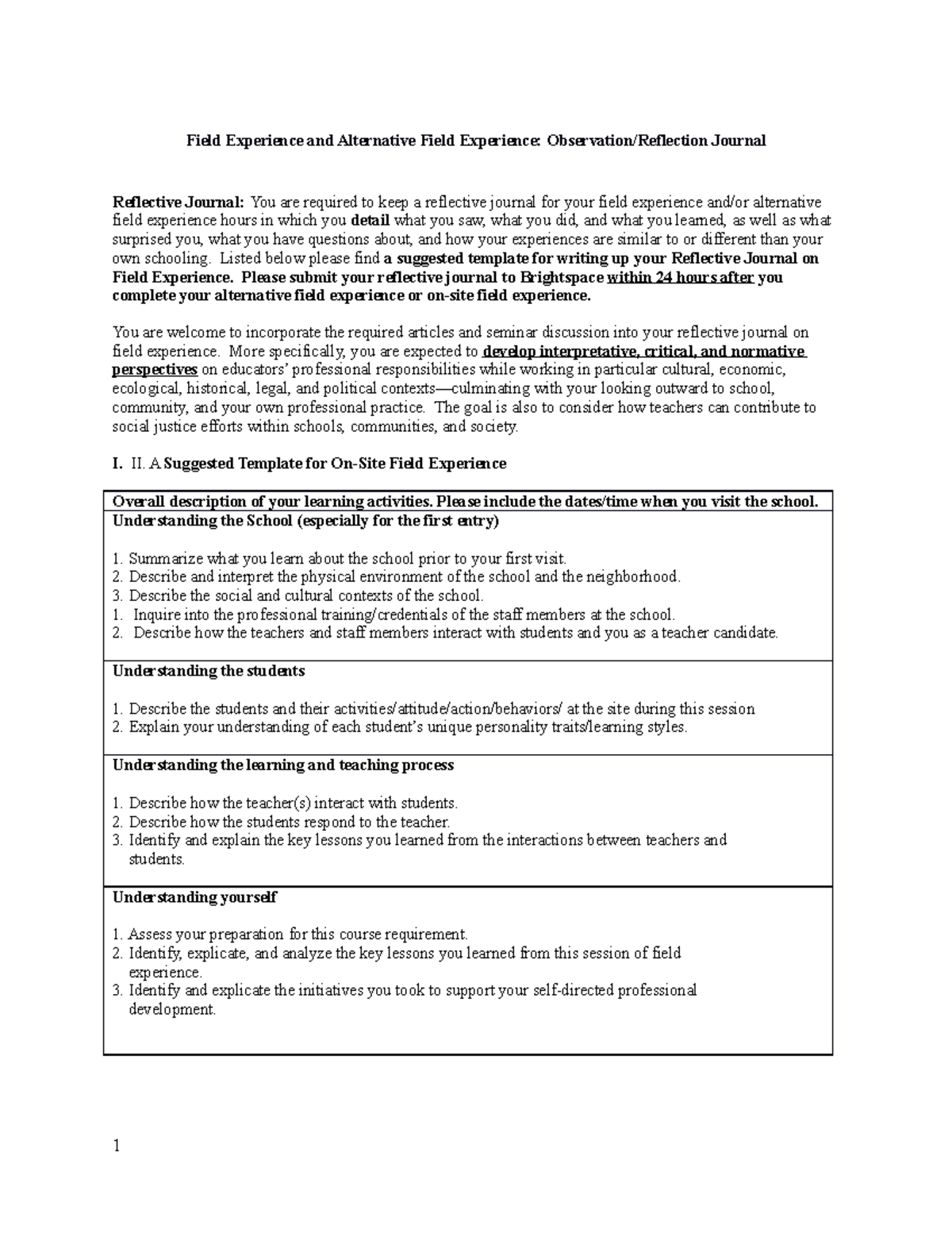 Field Experiencesreflective journal2022 Field Experience and
