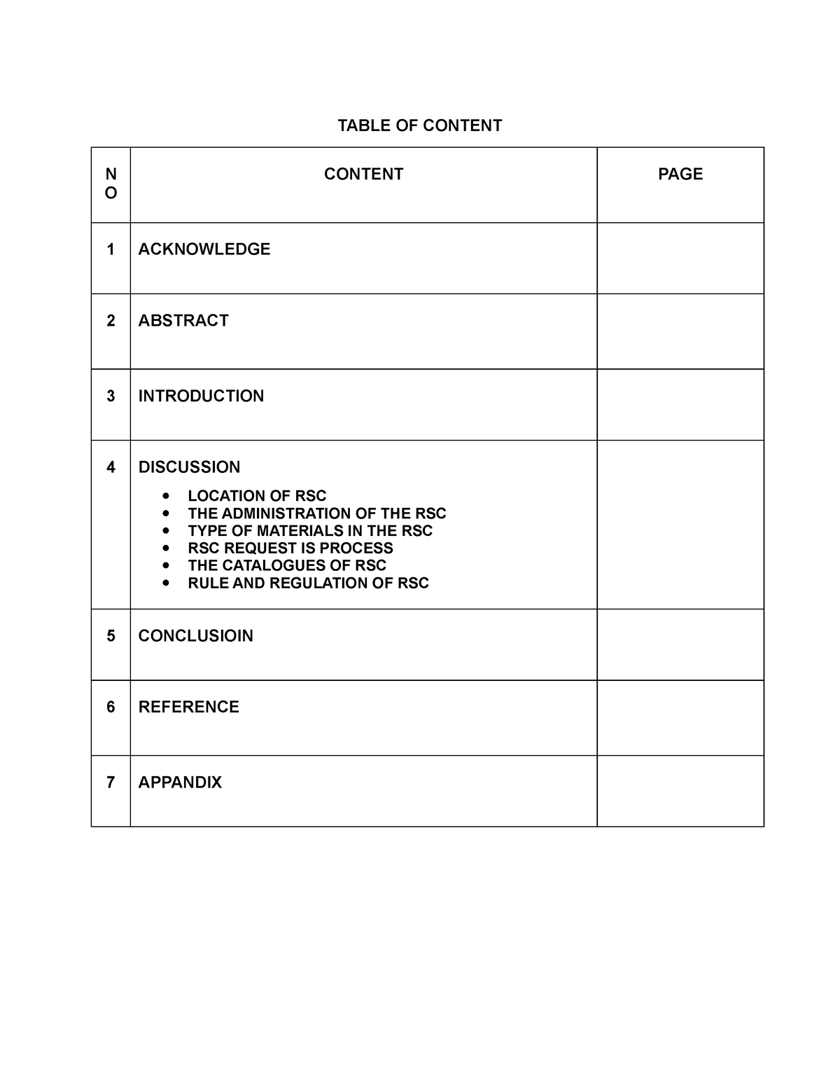 article review individual assignment